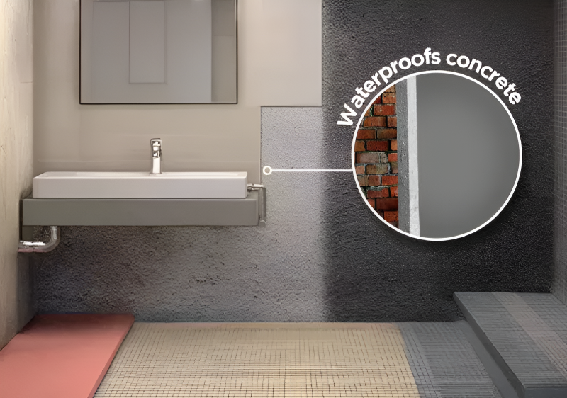 Bathroom waterproofing for walls and floors during construction