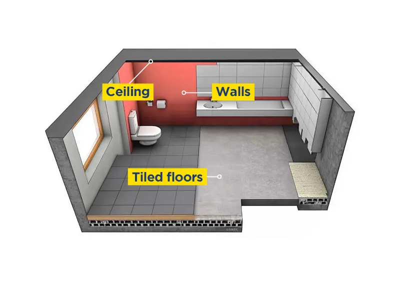 New construction bathroom waterproofing in Nagercoil