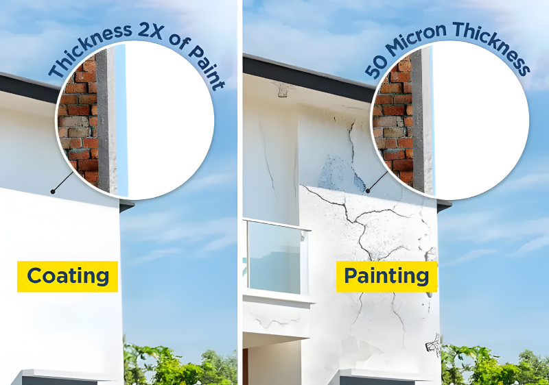 Professional external wall waterproofing by VAAS Waterproofing
